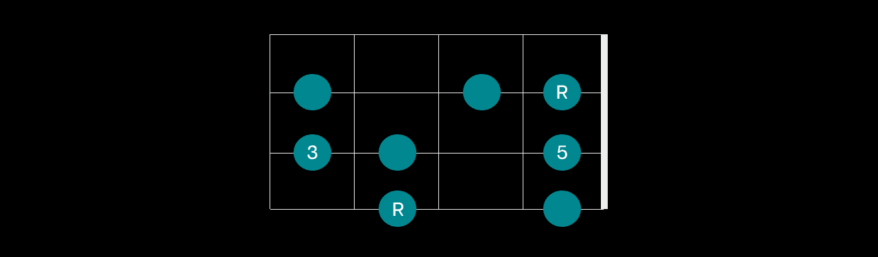major scale diagram.png